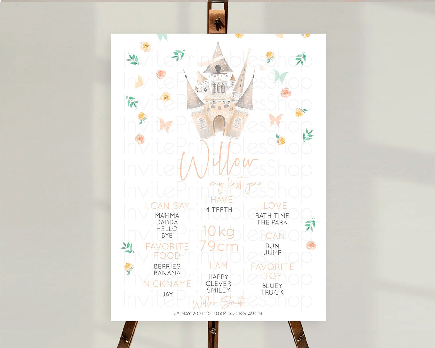 Princess First Birthday Milestone Poster Castle Milestone Board Secret Garden Enchanted Castle Pastel Floral Garden First Birthday D10363