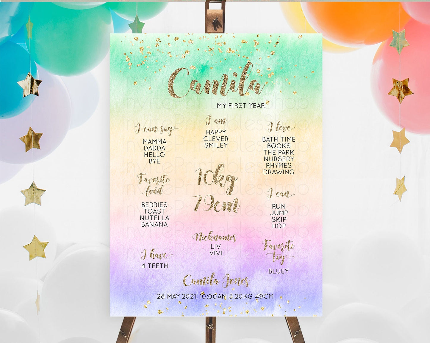 Pastel First Birthday Milestone Board Pastel Rainbow Milestone Poster Colorful Confetti Watercolor Glitter 1st Birthday Welcome Sign D10478