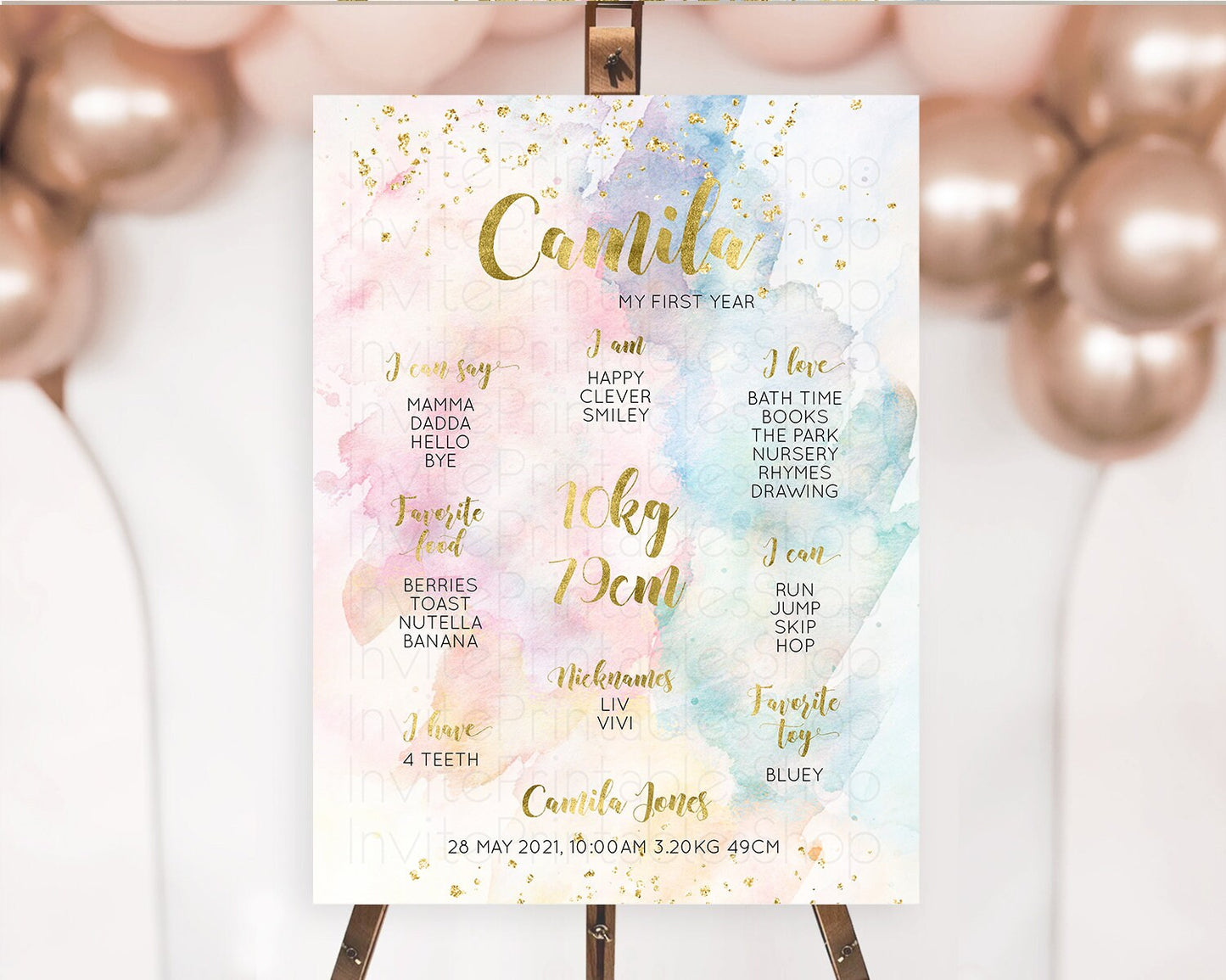 Pastel First Birthday Milestone Board Pastel Rainbow Milestone Poster Colorful Confetti Watercolor Glitter 1st Birthday Welcome Sign D10265