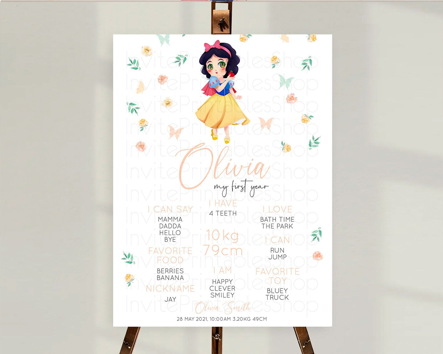 Princess First Birthday Milestone Poster Castle Milestone Board Secret Garden Enchanted Castle Pastel Floral Garden First Birthday D10356