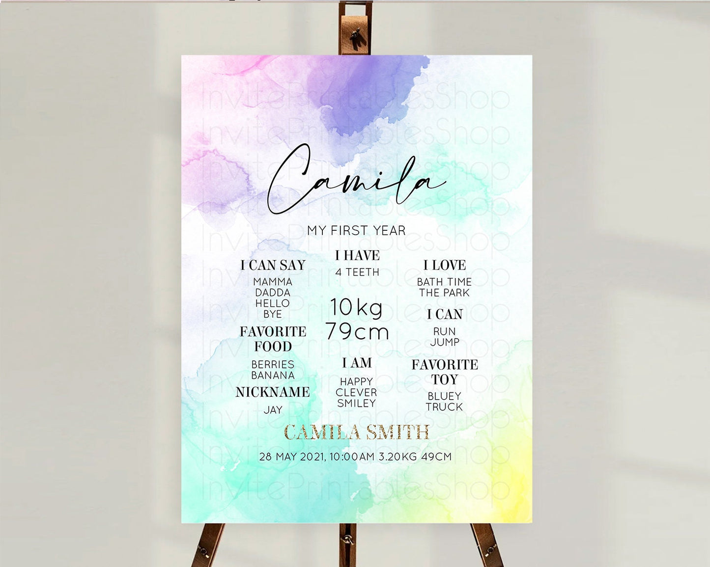 Pastel First Birthday Milestone Board Pastel Rainbow Milestone Poster Colorful Confetti Watercolor Glitter 1st Birthday Welcome Sign D10157