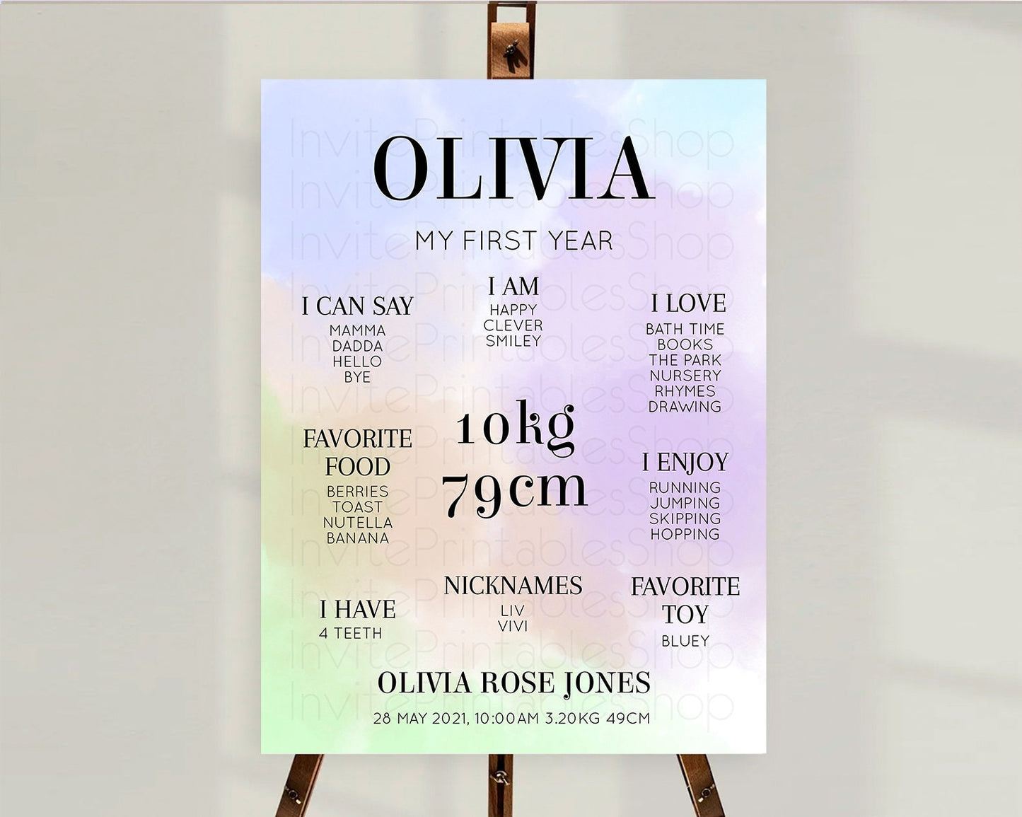 Pastel First Birthday Milestone Board Pastel Rainbow Milestone Poster Colorful Confetti Watercolor Glitter 1st Birthday Welcome Sign D10371