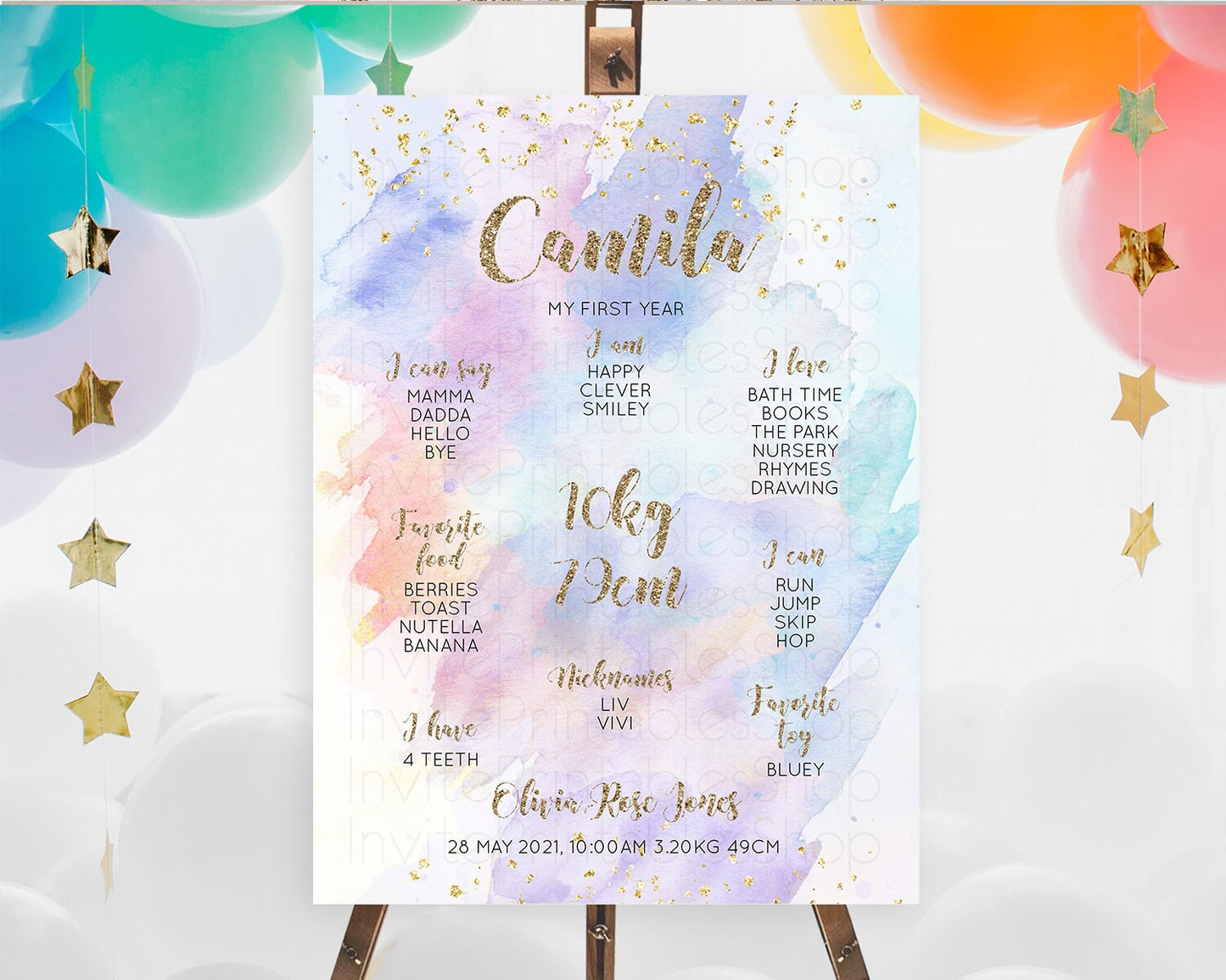 Pastel First Birthday Milestone Board Pastel Rainbow Milestone Poster Colorful Confetti Watercolor Glitter 1st Birthday Welcome Sign D10583
