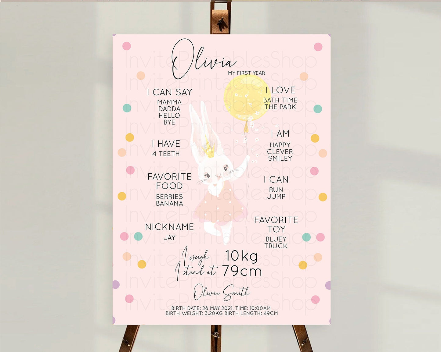 Bunny First Birthday Milestone Board Bunny Balloon Milestone Poster Colorful Pastel Confetti Bunny First Birthday Welcome Sign D10219