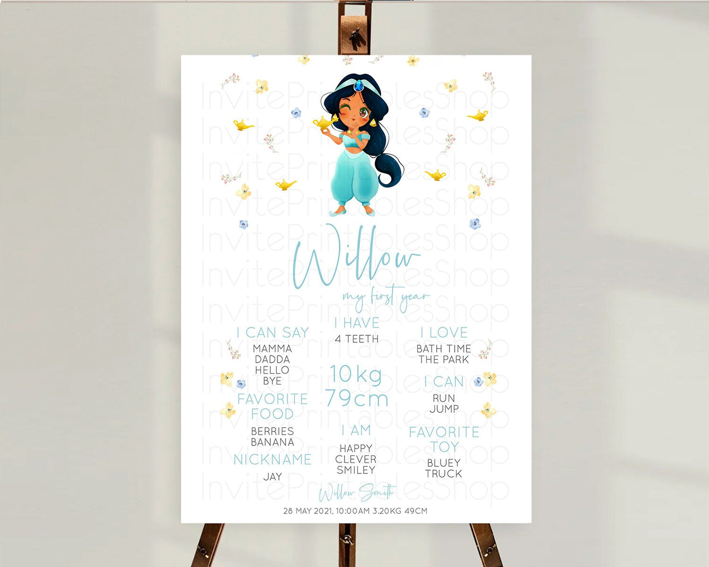 Princess First Birthday Milestone Poster Castle Milestone Board Secret Garden Enchanted Castle Pastel Floral Garden First Birthday D10887