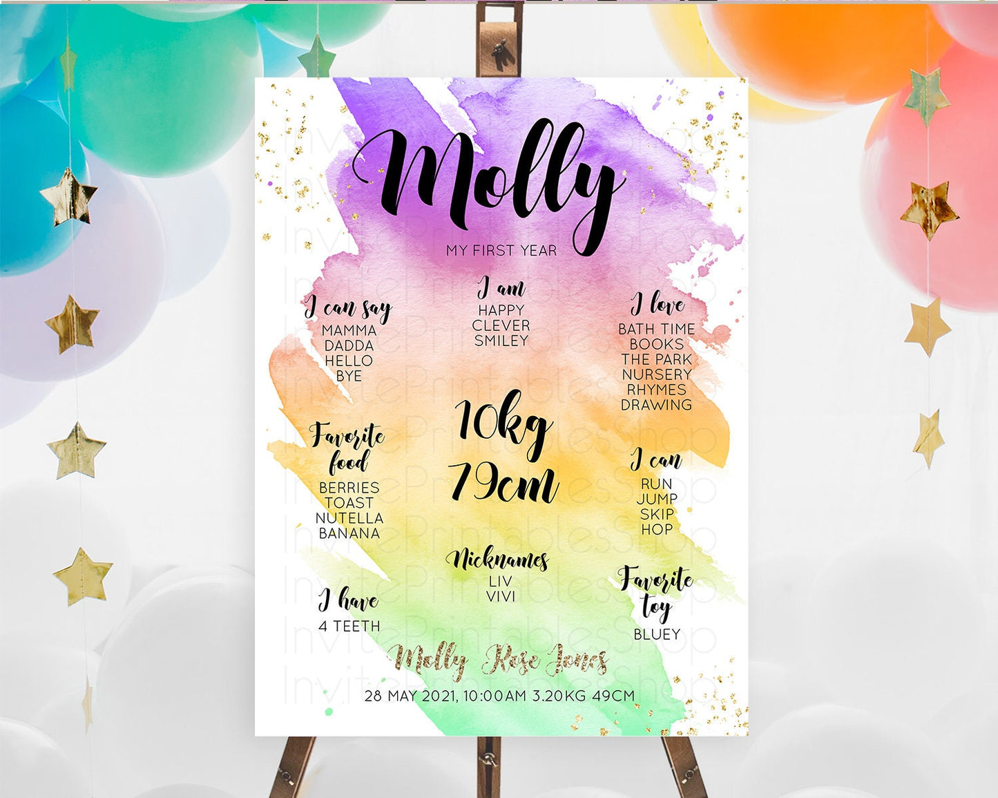 Pastel First Birthday Milestone Board Pastel Rainbow Milestone Poster Colorful Confetti Watercolor Glitter 1st Birthday Welcome Sign D10517
