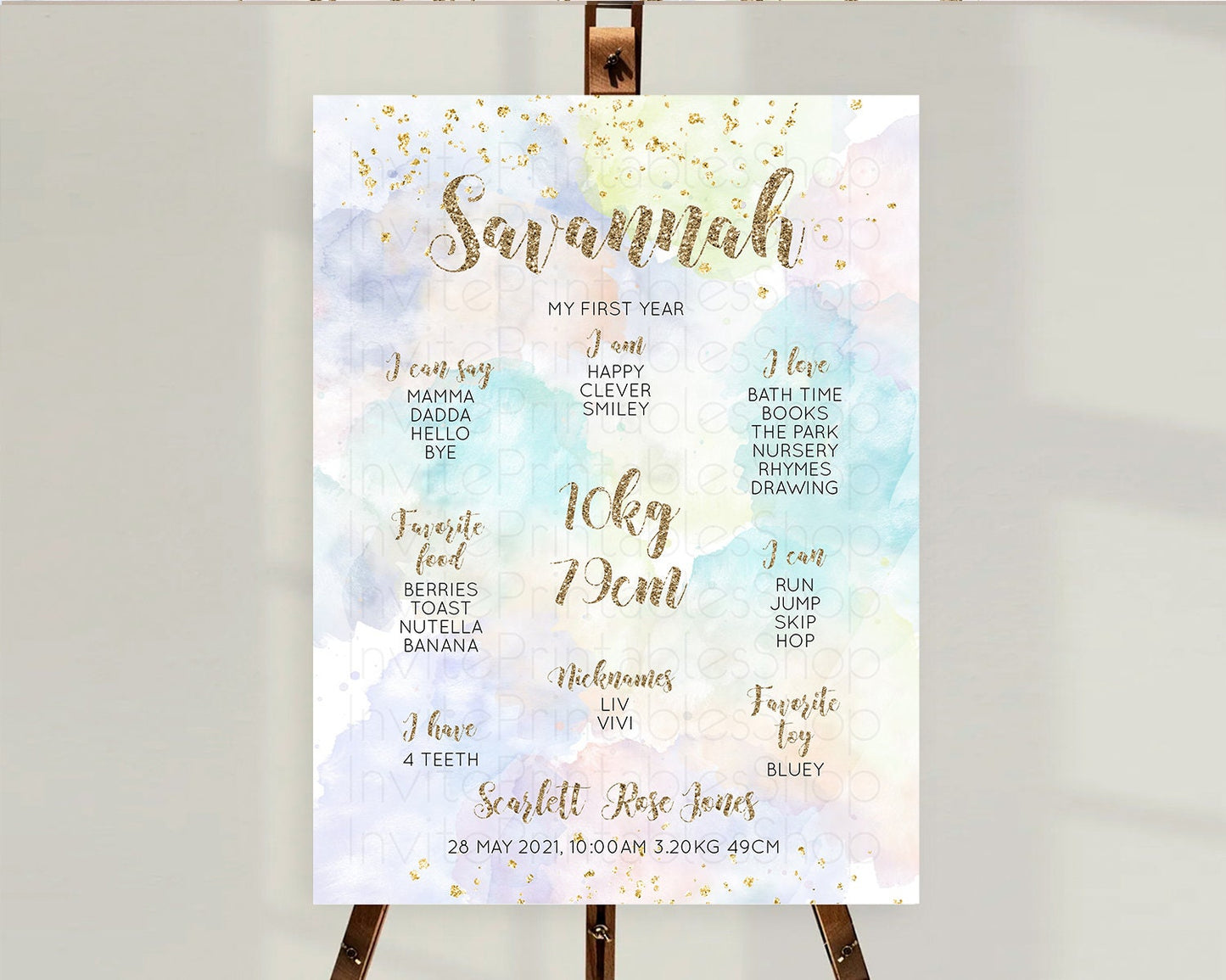 Pastel First Birthday Milestone Board Pastel Rainbow Milestone Poster Colorful Confetti Watercolor Glitter 1st Birthday Welcome Sign D10614