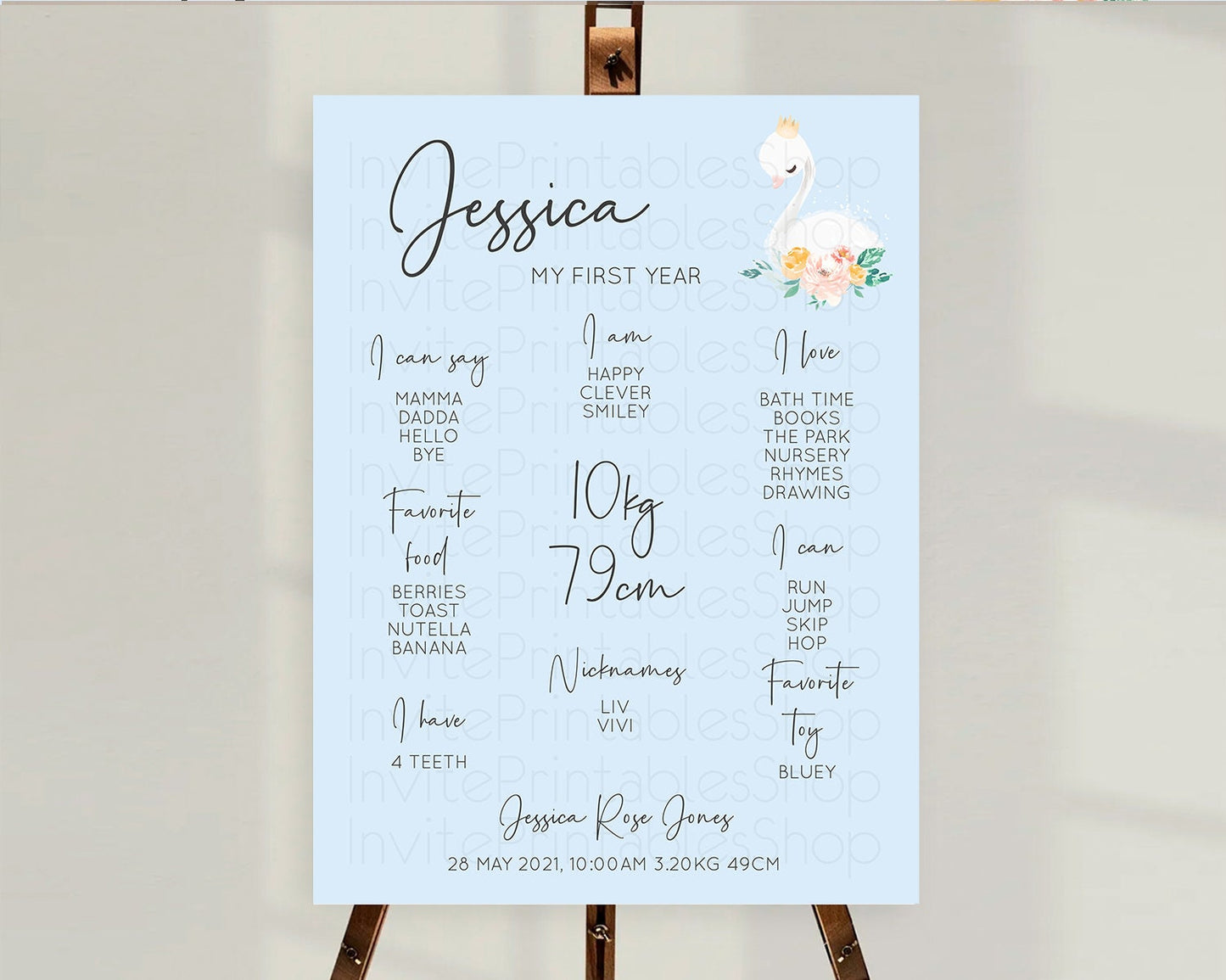 Swan First Birthday Milestone Poster Swan Princess Ballet Milestone Board Enchanted Forest Swan Lake Secret Garden Pastel Floral D10903
