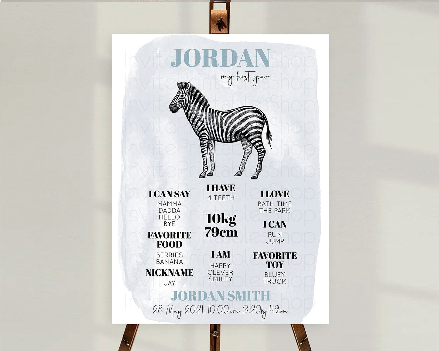 Zebra First Birthday Milestone Board Zebra Milestone Poster Zebra Decor Safari Adventure Zebra First Birthday Welcome Sign D10814