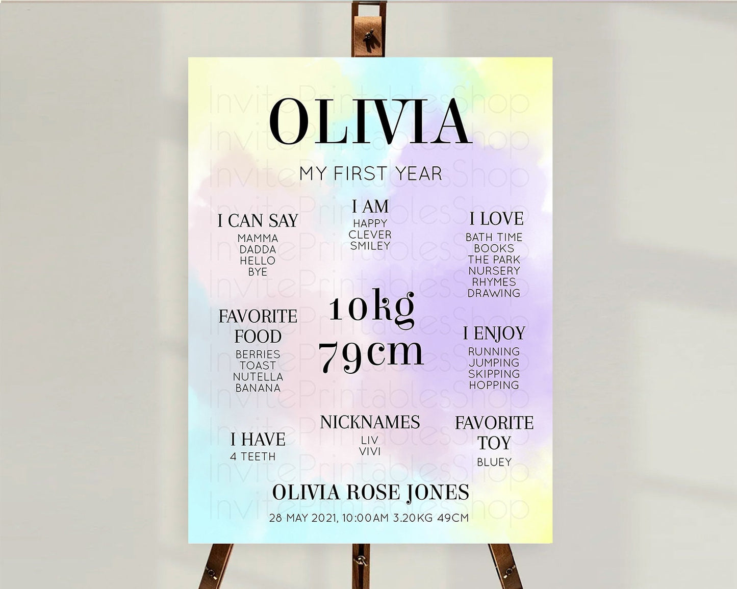 Pastel First Birthday Milestone Board Pastel Rainbow Milestone Poster Colorful Confetti Watercolor Glitter 1st Birthday Welcome Sign D10617