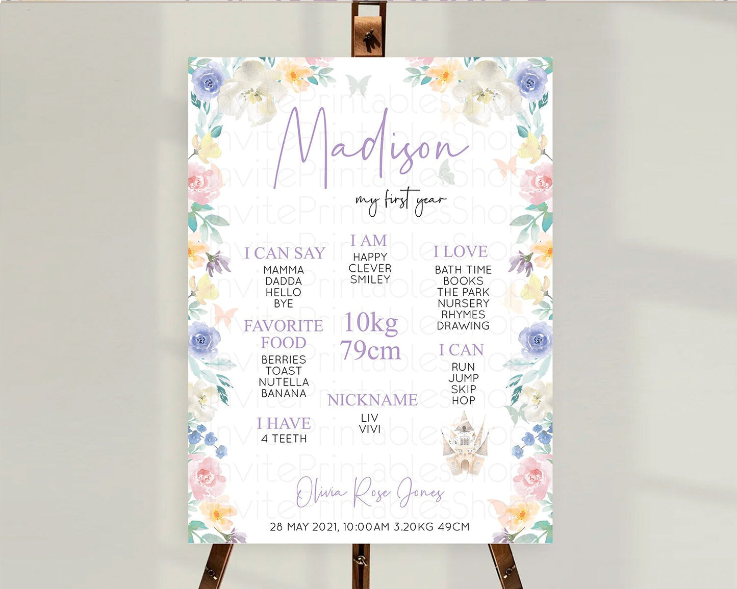 Princess First Birthday Milestone Poster Castle Milestone Board Secret Garden Enchanted Castle Pastel Floral Garden First Birthday D10709