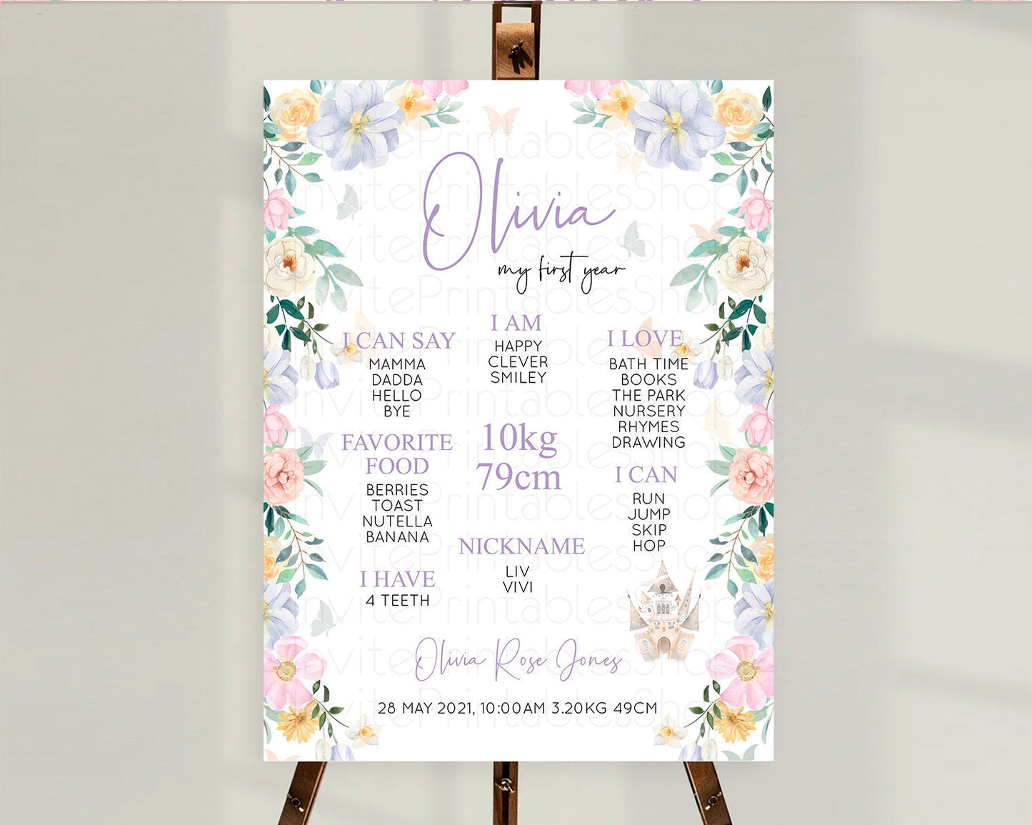 Princess First Birthday Milestone Poster Castle Milestone Board Secret Garden Enchanted Castle Pastel Floral Garden First Birthday D10473
