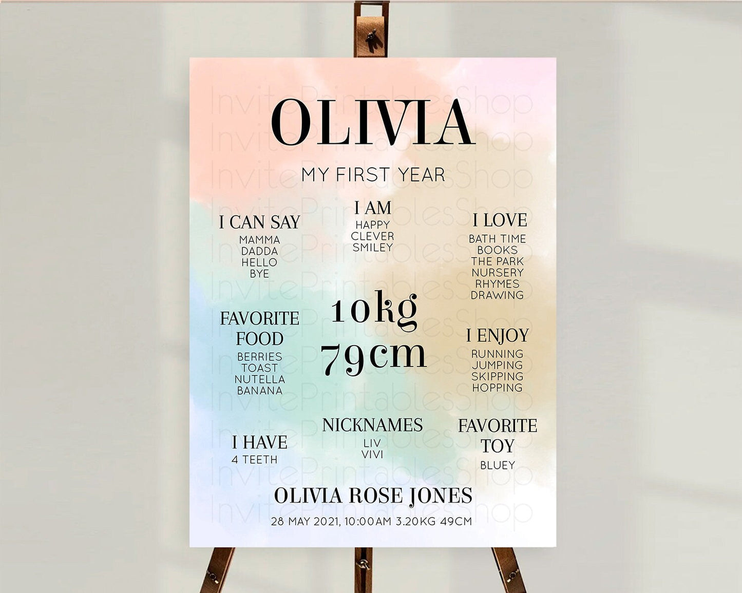 Pastel First Birthday Milestone Board Pastel Rainbow Milestone Poster Colorful Confetti Watercolor Glitter 1st Birthday Welcome Sign D10370