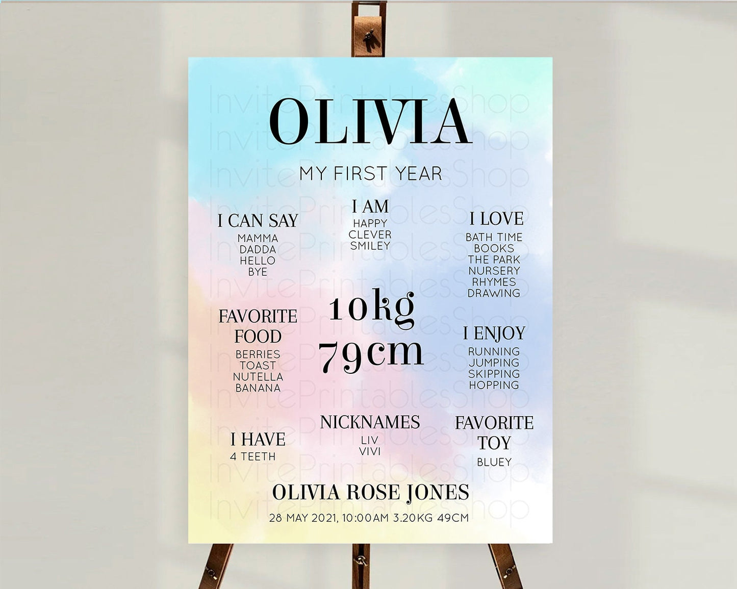 Pastel First Birthday Milestone Board Pastel Rainbow Milestone Poster Colorful Confetti Watercolor Glitter 1st Birthday Welcome Sign D10373