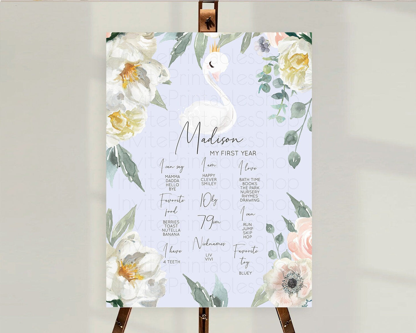 Swan First Birthday Milestone Poster Swan Princess Ballet Milestone Board Enchanted Forest Swan Lake Secret Garden Pastel Floral D10756
