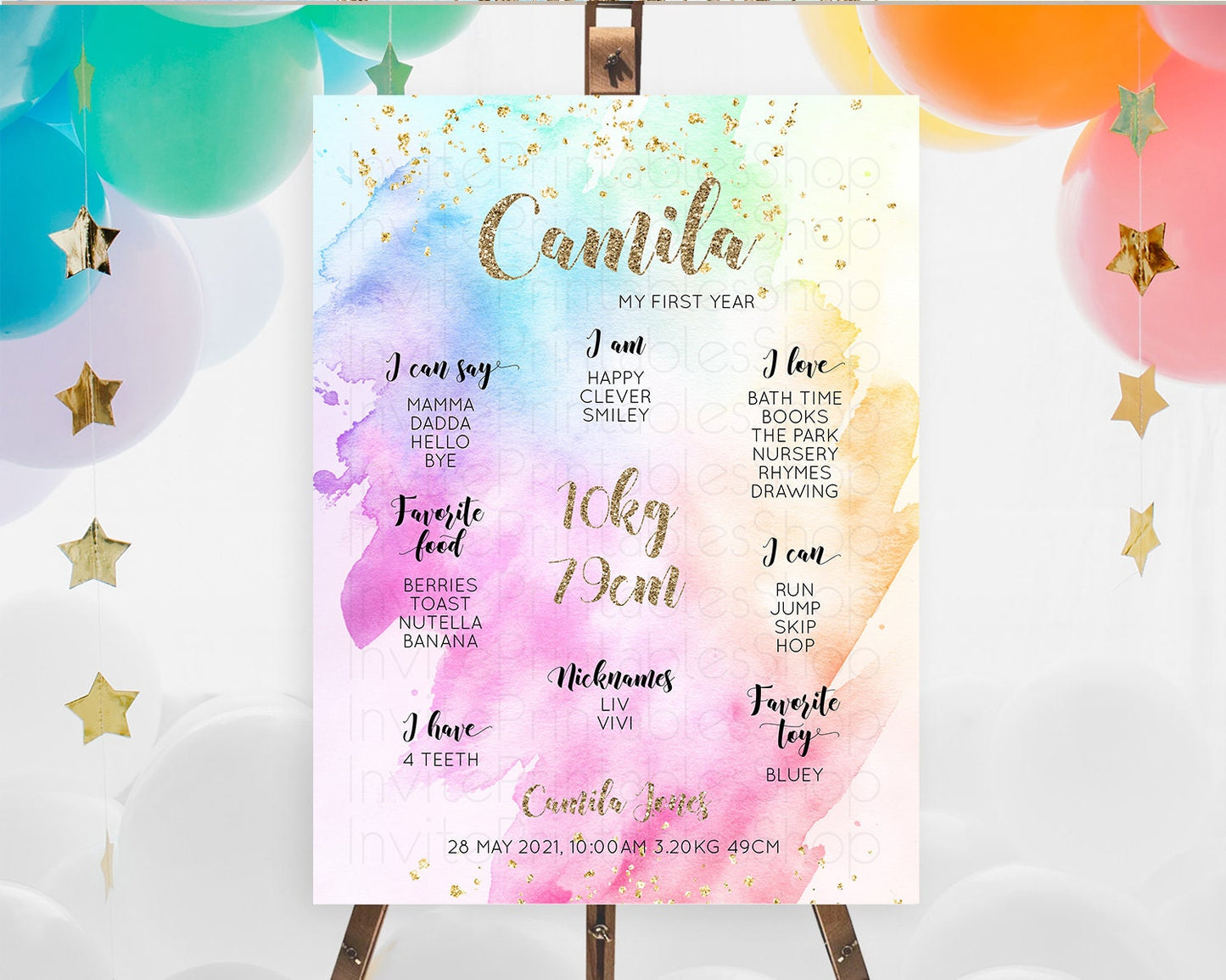 Pastel First Birthday Milestone Board Pastel Rainbow Milestone Poster Colorful Confetti Watercolor Glitter 1st Birthday Welcome Sign D10450