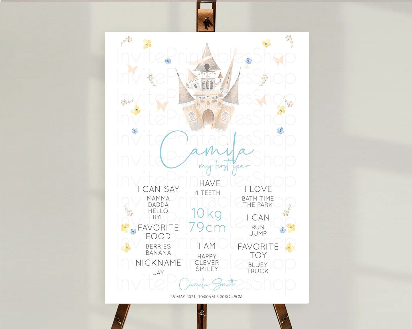 Princess First Birthday Milestone Poster Castle Milestone Board Secret Garden Enchanted Castle Pastel Floral Garden First Birthday D10365
