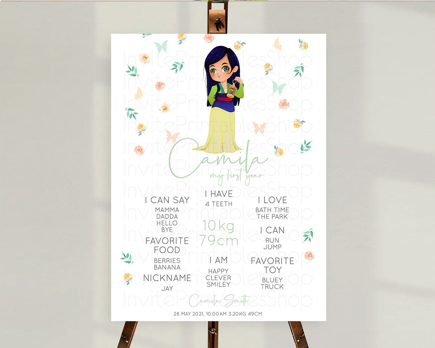 Princess First Birthday Milestone Poster Castle Milestone Board Secret Garden Enchanted Castle Pastel Floral Garden First Birthday D10357