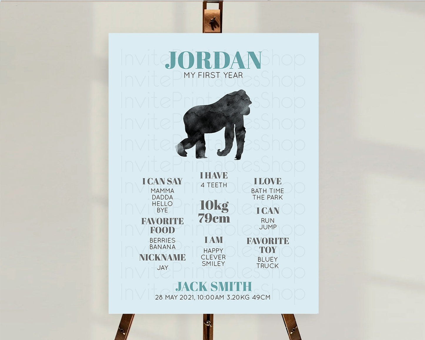 Gorilla First Birthday Milestone Board Gorilla Milestone Poster Gorilla Decor Safari Adventure Gorilla First Birthday Welcome Sign D10799