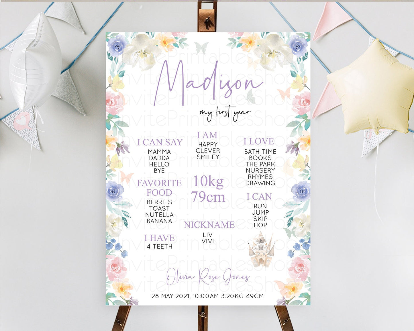 Princess First Birthday Milestone Poster Castle Milestone Board Secret Garden Enchanted Castle Pastel Floral Garden First Birthday D10709