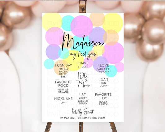 Editable Pastel First Birthday Milestone Poster Pastel Rainbow Confetti Firs