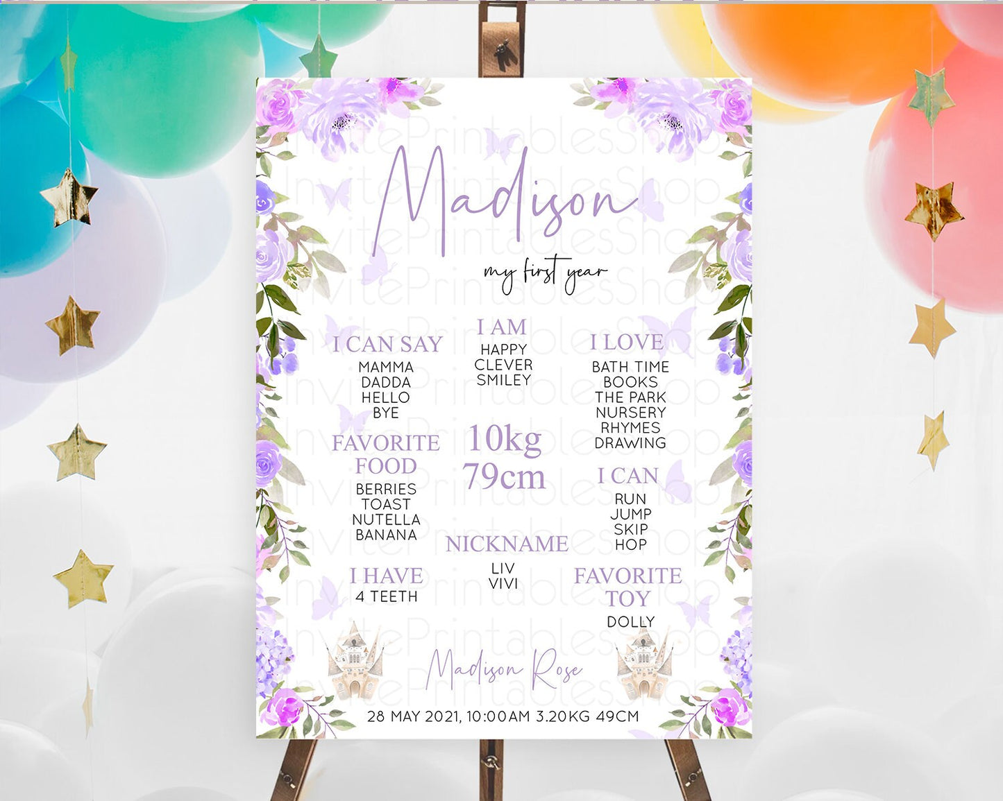 Princess First Birthday Milestone Poster Castle Milestone Board Secret Garden Enchanted Castle Pastel Floral Garden First Birthday D10339