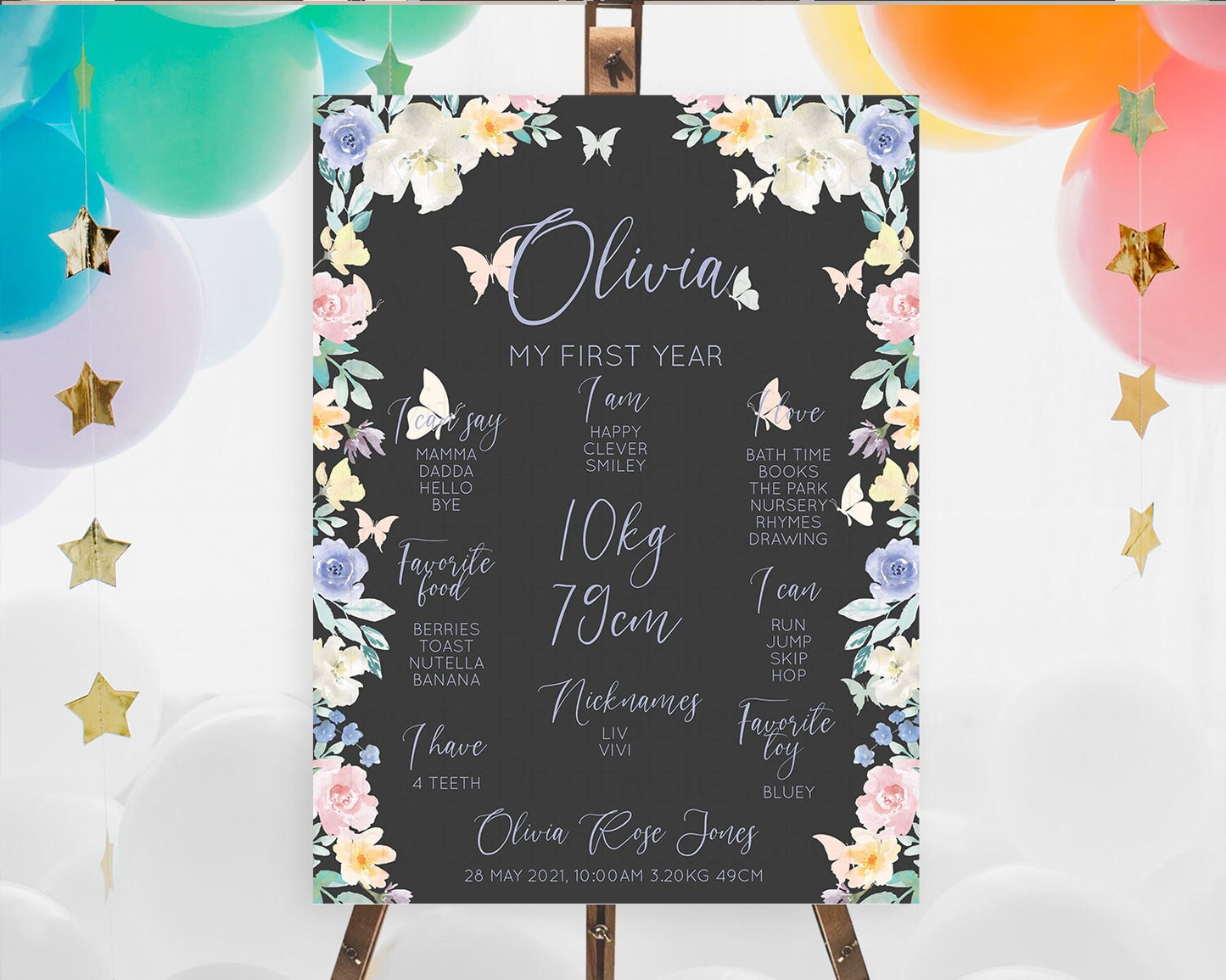 Secret Garden Milestone Board Wildflower First Birthday Milestone Poster Pastel Flowers Milestone Boho Wildflower 1st Birthday Sign D10322