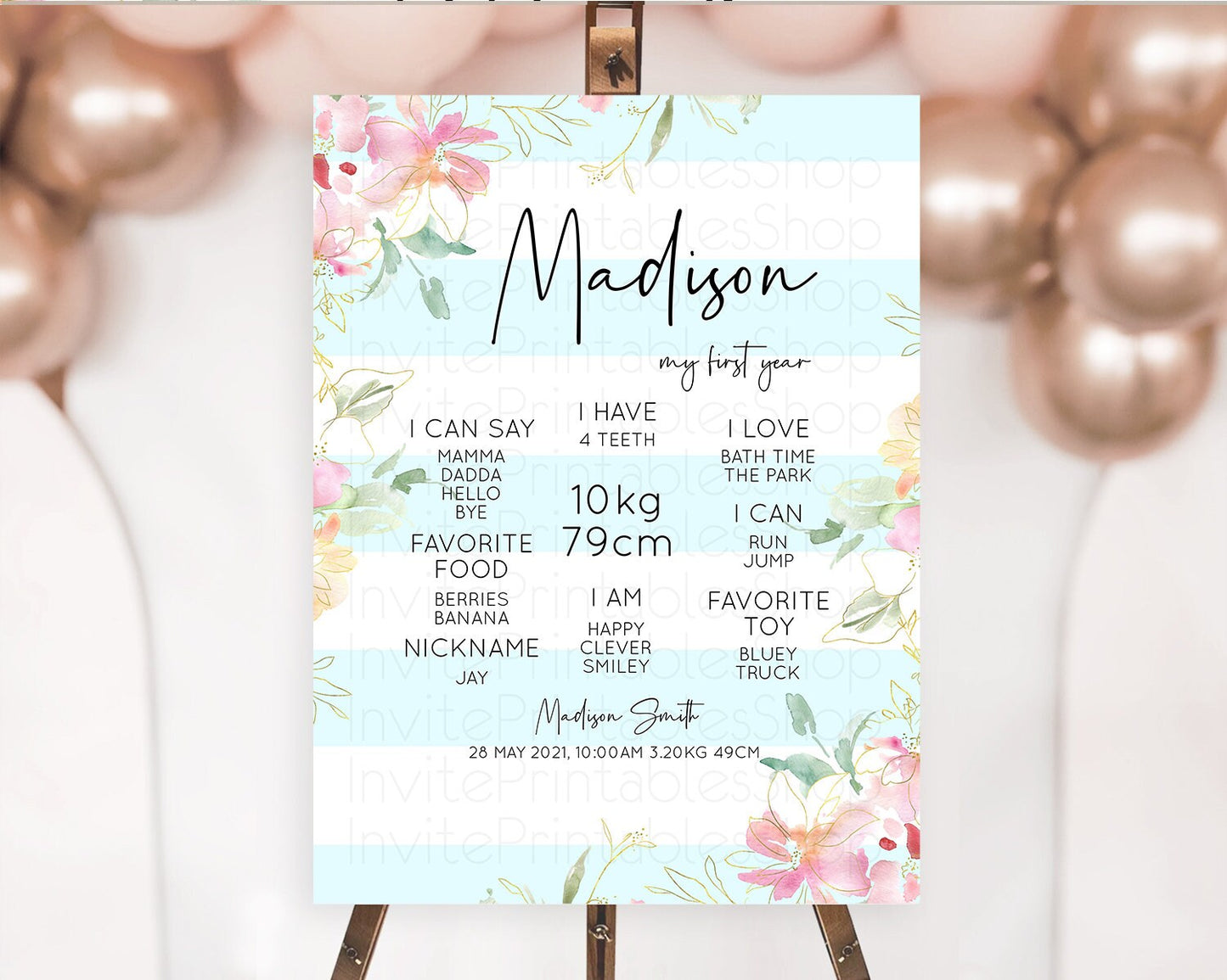 Secret Garden Milestone Board Wildflower First Birthday Milestone Poster Pastel Flowers Milestone Boho Wildflower 1st Birthday Sign D10303