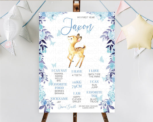 Editable Fawn First Birthday Milestone Board Deer First Birthday Milestone P