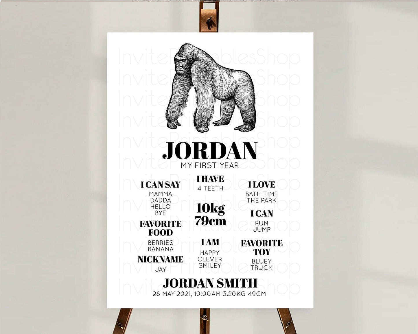 Gorilla First Birthday Milestone Board Gorilla Milestone Poster Gorilla Decor Safari Adventure Gorilla First Birthday Welcome Sign D10855