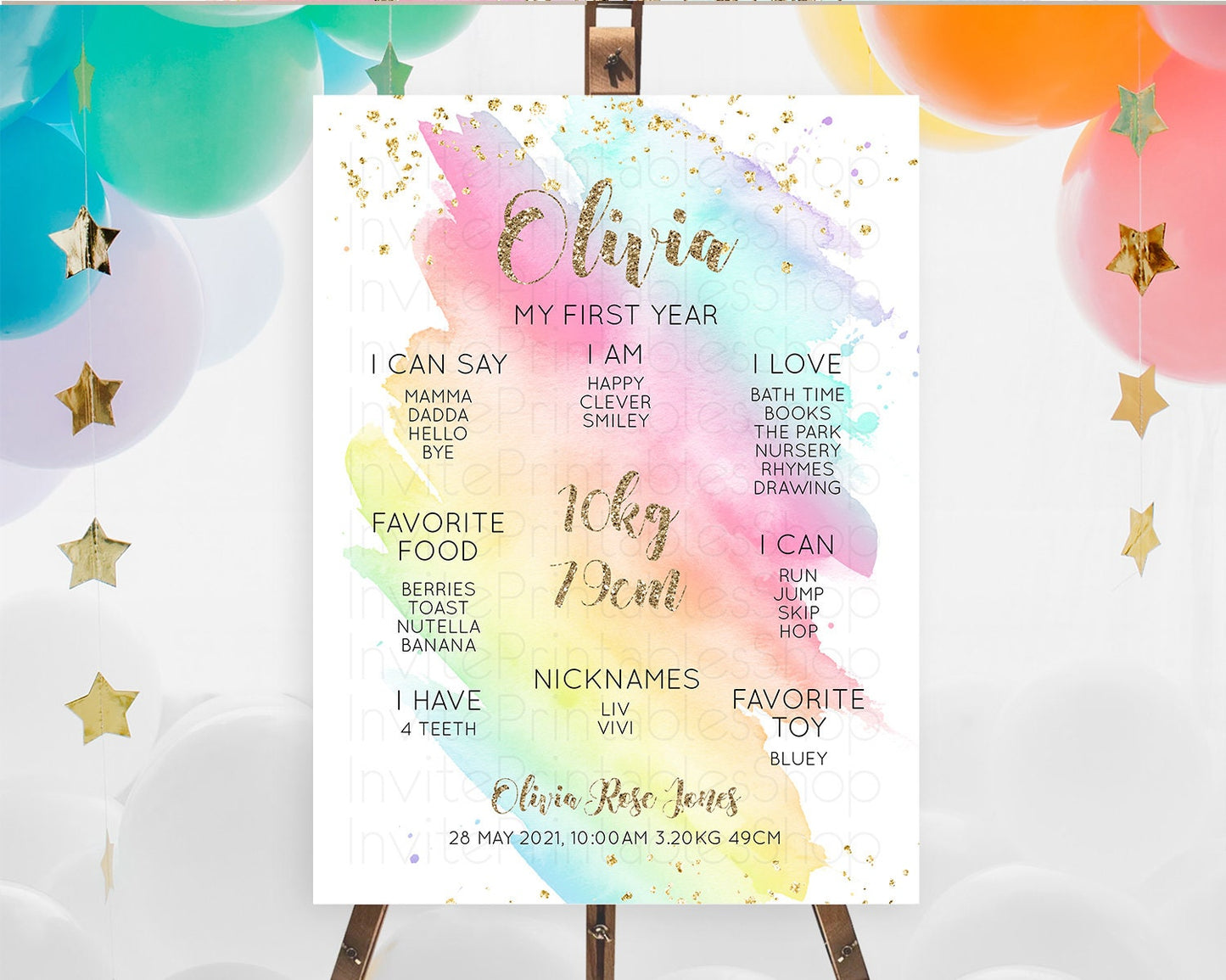 Pastel First Birthday Milestone Board Pastel Rainbow Milestone Poster Colorful Confetti Watercolor Glitter 1st Birthday Welcome Sign D10495