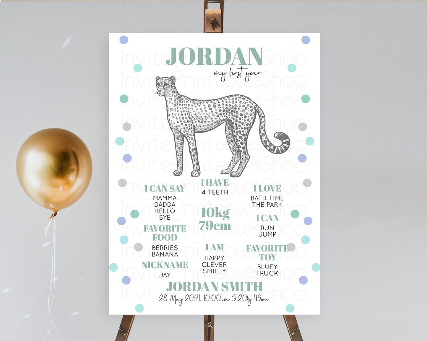 Cheetah First Birthday Milestone Board Cheetah Milestone Poster Cheetah Decor Safari Adventure Cheetah First Birthday Welcome Sign D10857