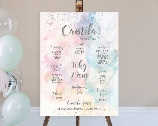 Editable Pastel Rainbow First Birthday Milestone Board Pastel Milestone Post