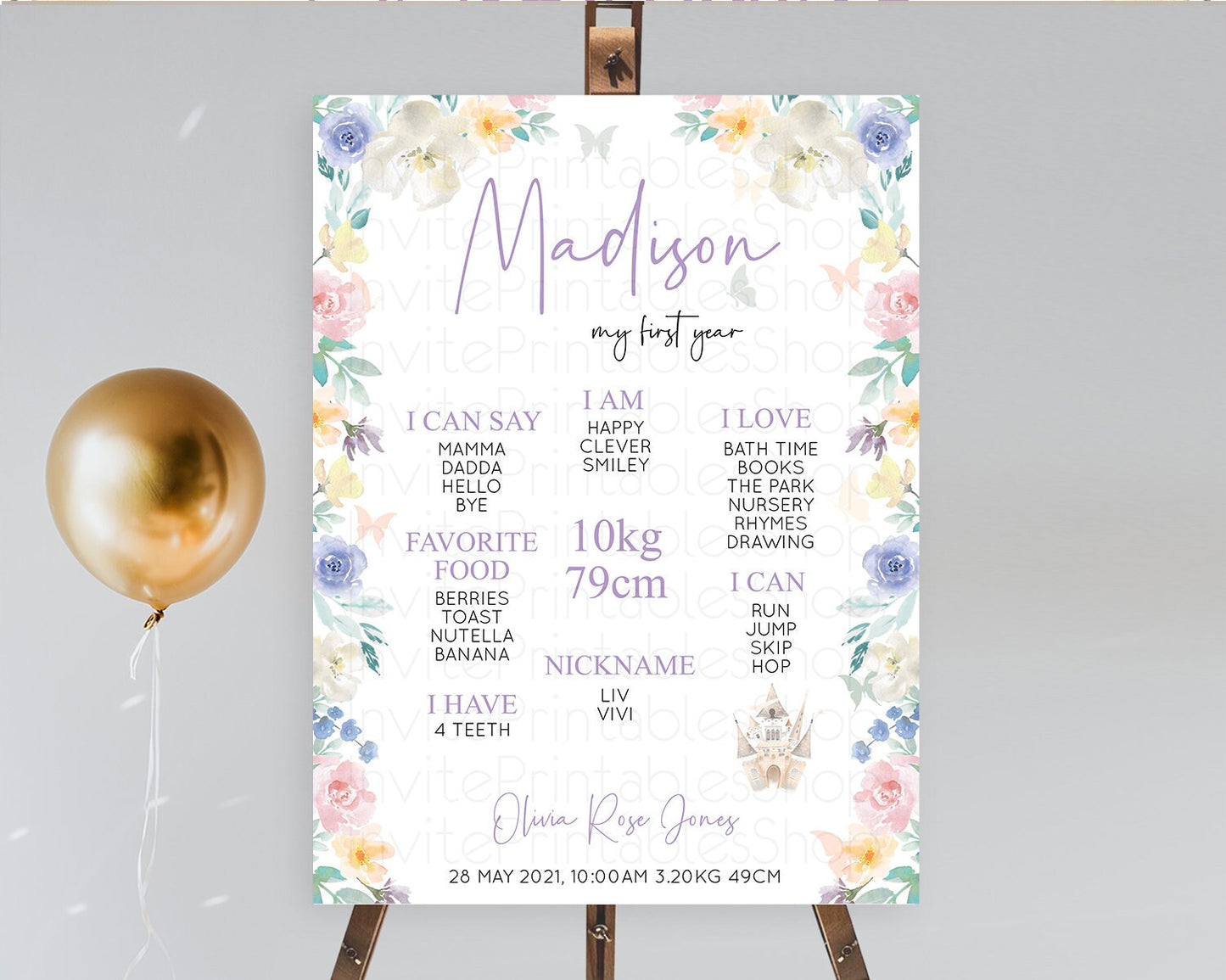 Princess First Birthday Milestone Poster Castle Milestone Board Secret Garden Enchanted Castle Pastel Floral Garden First Birthday D10709