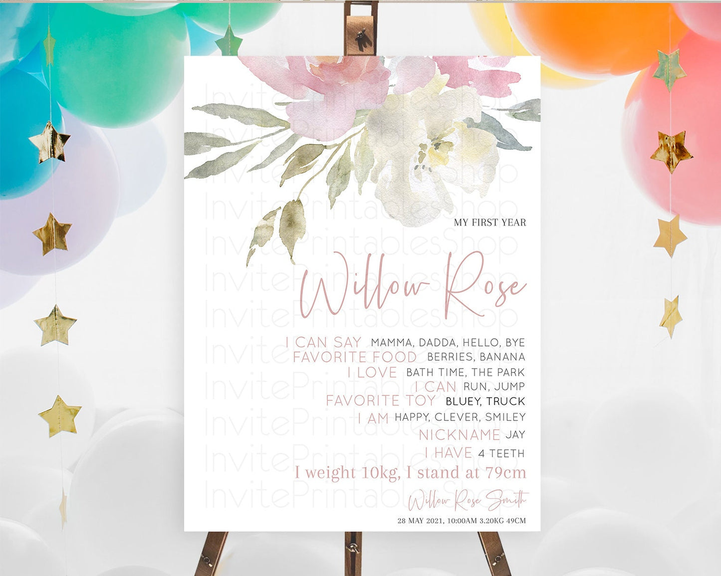 Secret Garden Milestone Board Wildflower First Birthday Milestone Poster Pastel Flowers Milestone Boho Wildflower 1st Birthday Sign D10183