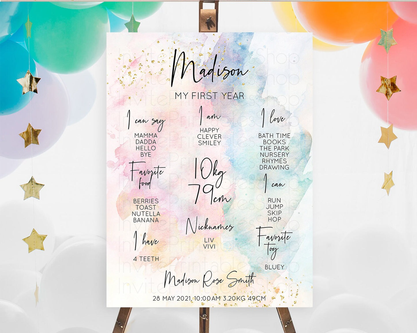 Pastel First Birthday Milestone Board Pastel Rainbow Milestone Poster Colorful Confetti Watercolor Glitter 1st Birthday Welcome Sign D10276