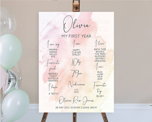 Pink First Birthday Milestone Poster Pink Watercolor Milestone Board Pastel Pink Watercolor Splash Milestone Board 1st Birthday D10164