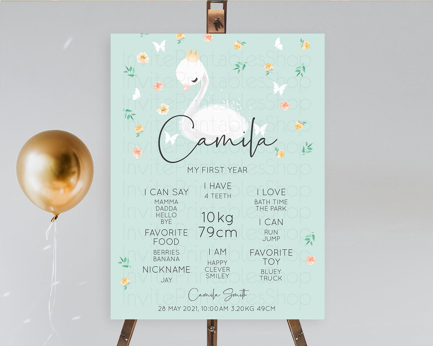 Swan First Birthday Milestone Poster Swan Princess Ballet Milestone Board Enchanted Forest Swan Lake Secret Garden Pastel Floral D10905