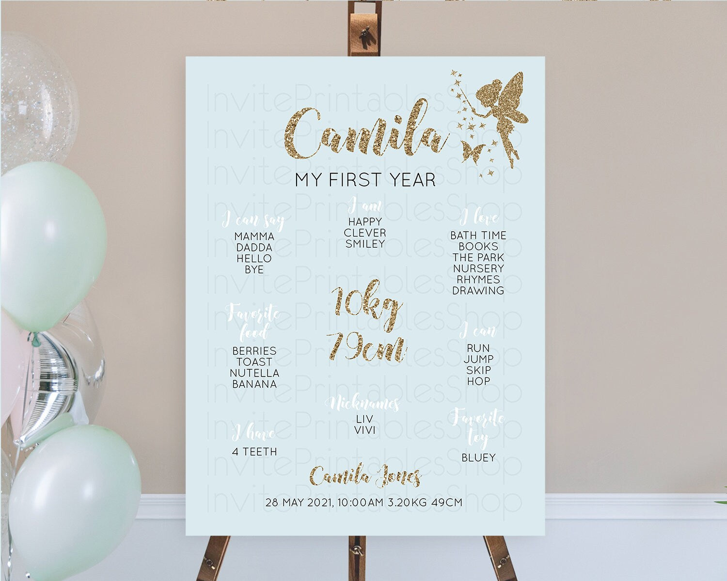 Editable Fairy First Birthday Milestone Poster Fairy Secret Garden Milestone