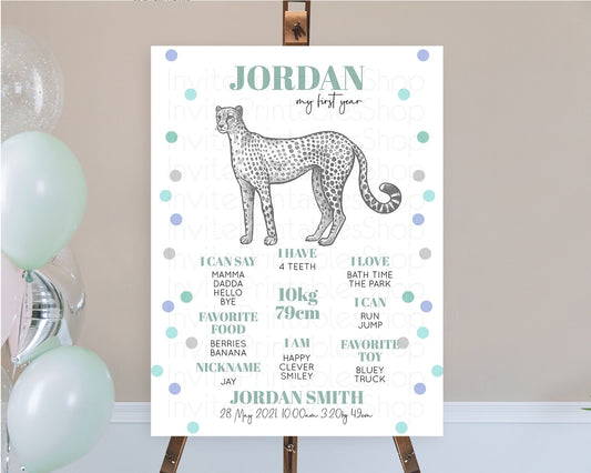 Cheetah First Birthday Milestone Board Cheetah Milestone Poster Cheetah Decor Safari Adventure Cheetah First Birthday Welcome Sign D10857