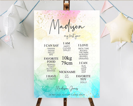 Pastel First Birthday Milestone Board Pastel Rainbow Milestone Poster Colorful Confetti Watercolor Glitter 1st Birthday Welcome Sign D10151