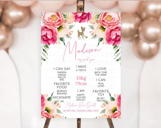 Fawn First Birthday Milestone Board Deer First Birthday Milestone Poster Enchanted Forest Butterfly Pastel Flowers 1st Birthday Sign D10326