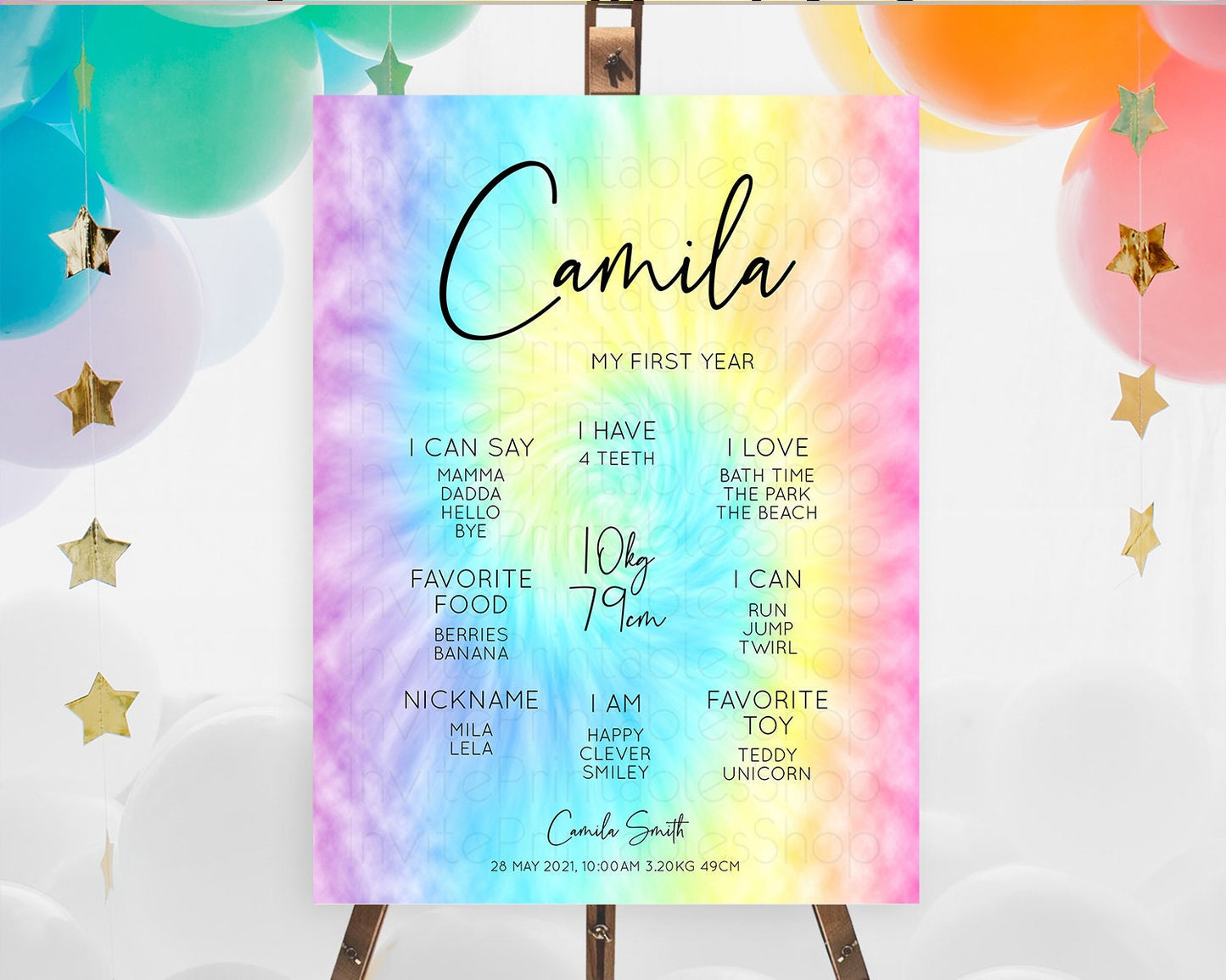 Editable Tie Dye Milestone Board Rainbow First Birthday Milestone Poster Pas
