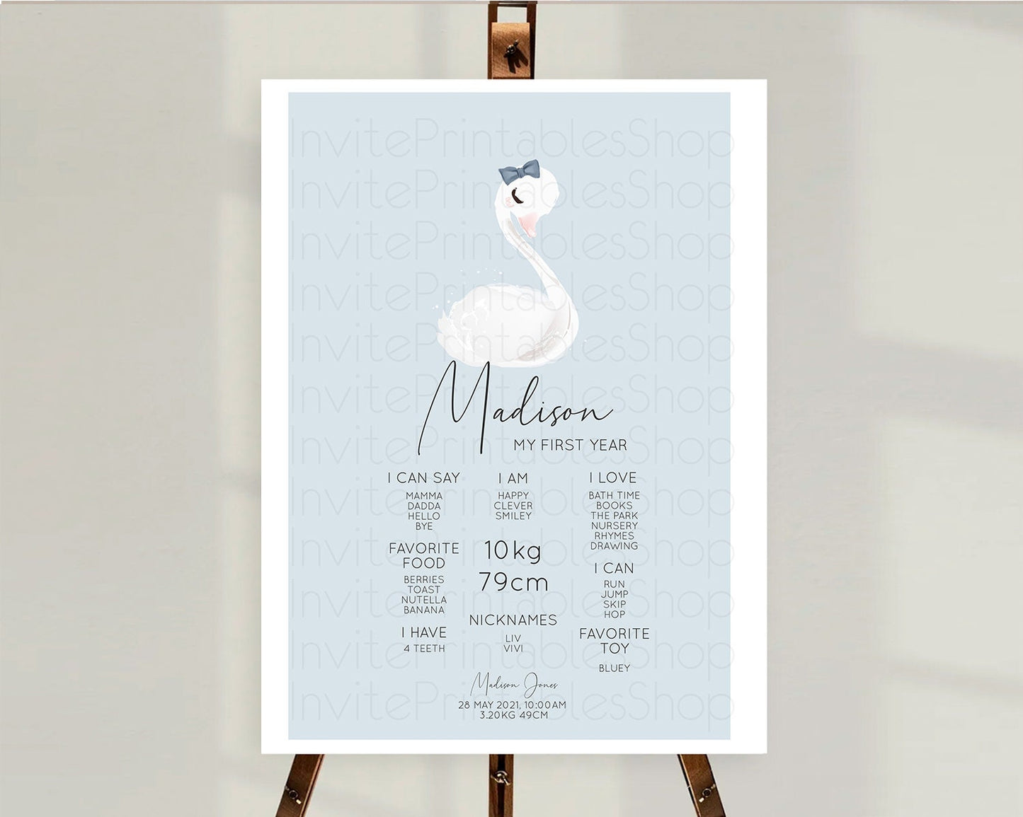 Swan First Birthday Milestone Poster Swan Princess Ballet Milestone Board Enchanted Forest Swan Lake Secret Garden Pastel Floral D10760