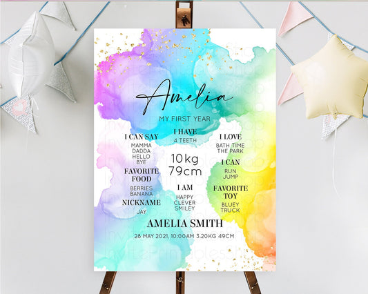 Pastel First Birthday Milestone Board Pastel Rainbow Milestone Poster Colorful Confetti Watercolor Glitter 1st Birthday Welcome Sign D10213