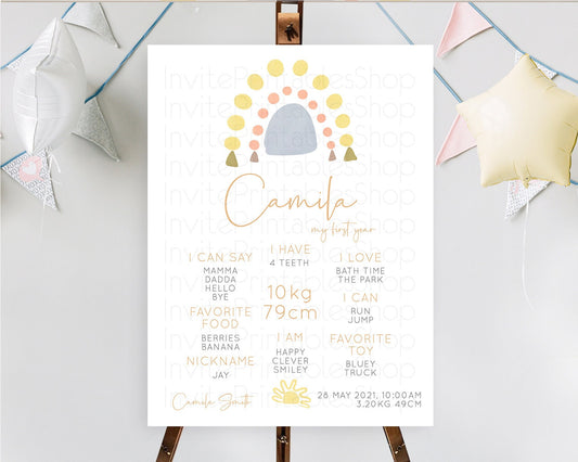 Editable Pastel Rainbow First Birthday Milestone Poster Boho Rainbow Milesto
