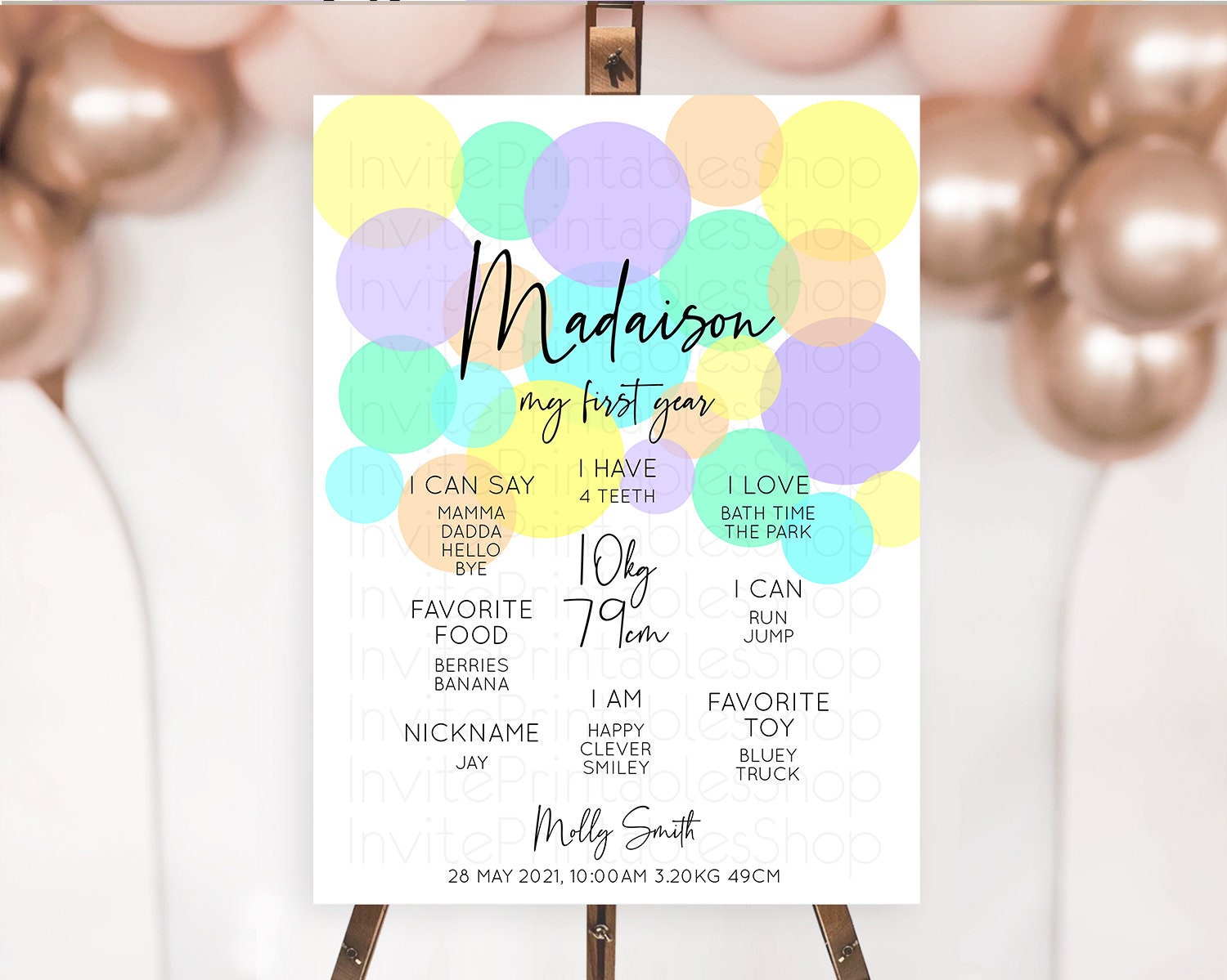 Editable Pastel First Birthday Milestone Poster Pastel Rainbow Confetti Firs
