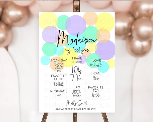 Editable Pastel First Birthday Milestone Poster Pastel Rainbow Confetti Firs