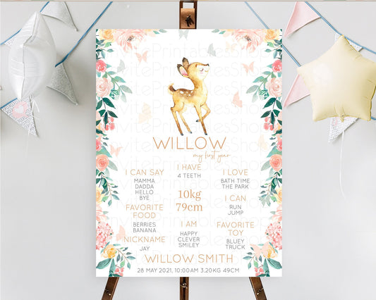 Fawn First Birthday Milestone Board Deer First Birthday Milestone Poster Enchanted Forest Butterfly Pastel Flowers 1st Birthday Sign D10753