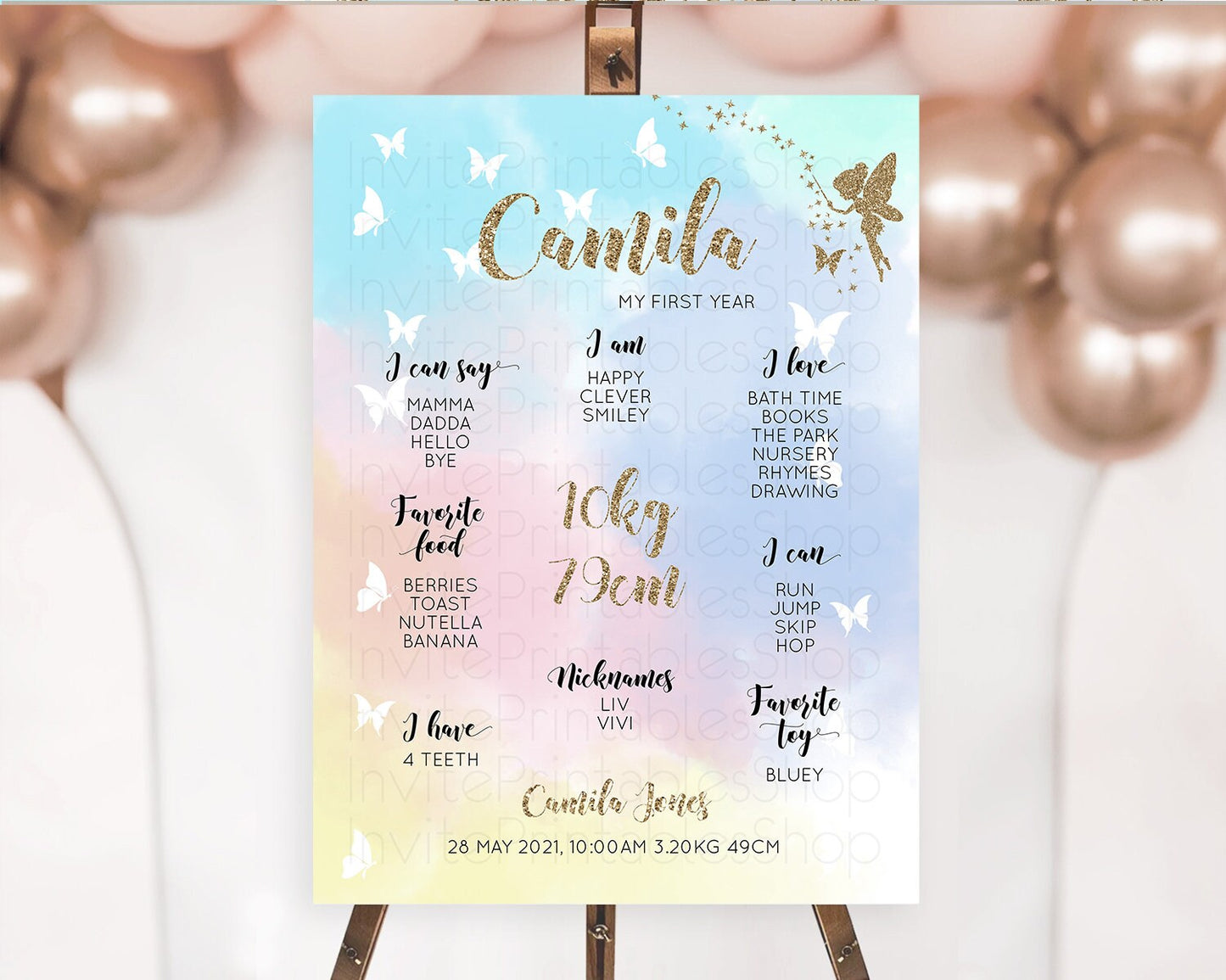 Editable Fairy First Birthday Milestone Poster Fairy Secret Garden Milestone